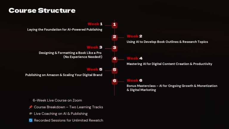 Slide3